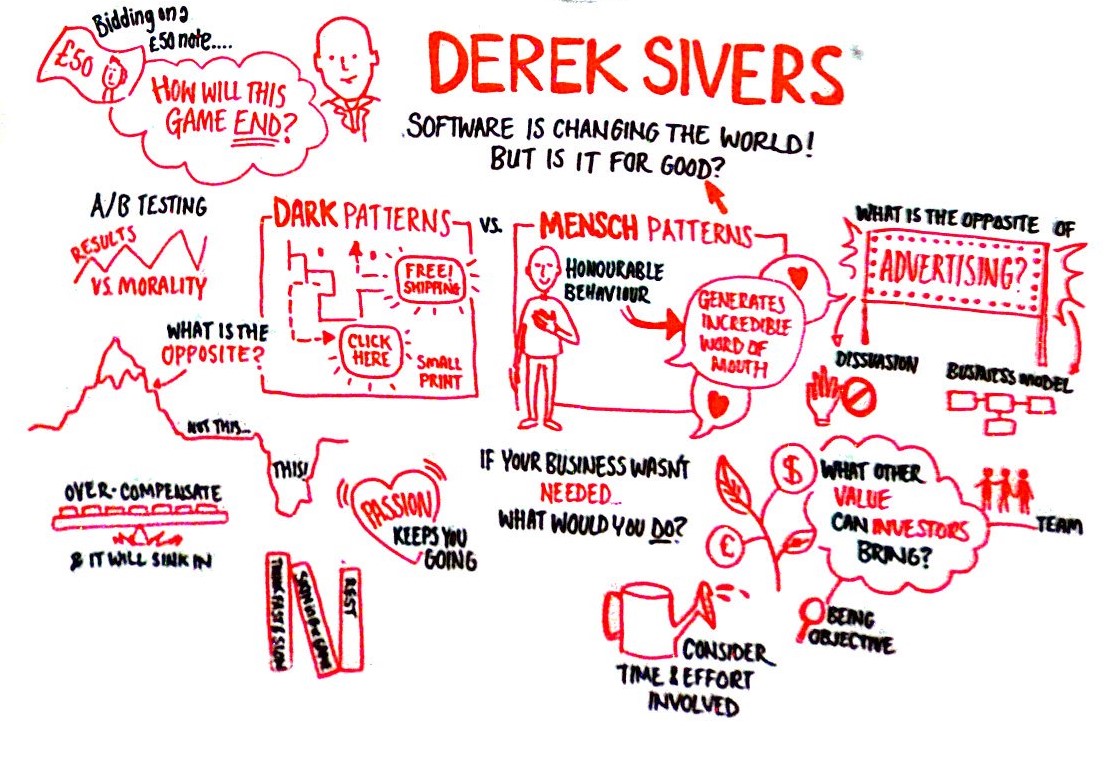  Derek Sivers bos2019 Europe sketch note