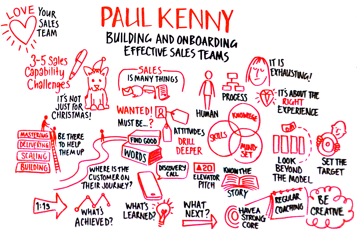 15 Paul Kenny