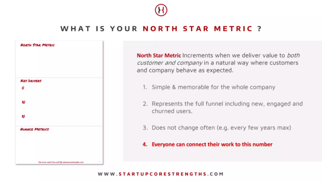north star metric delivering value engaging customers
