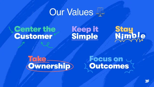 business of software chris savage wistia company values