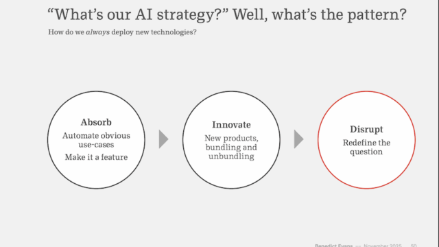 "What’s our AI strategy?” How do we always deploy new technologies?