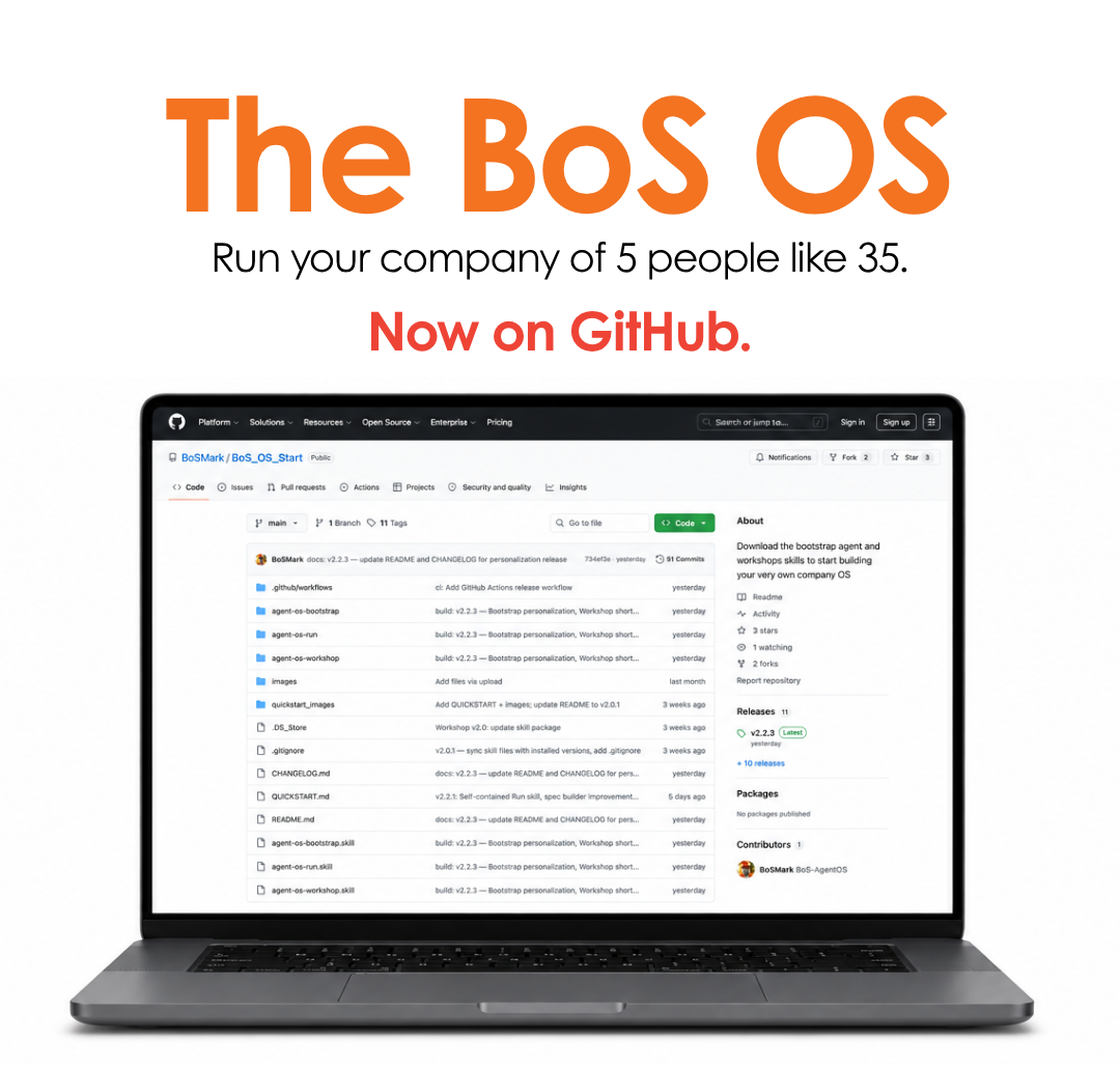 The BoS OS